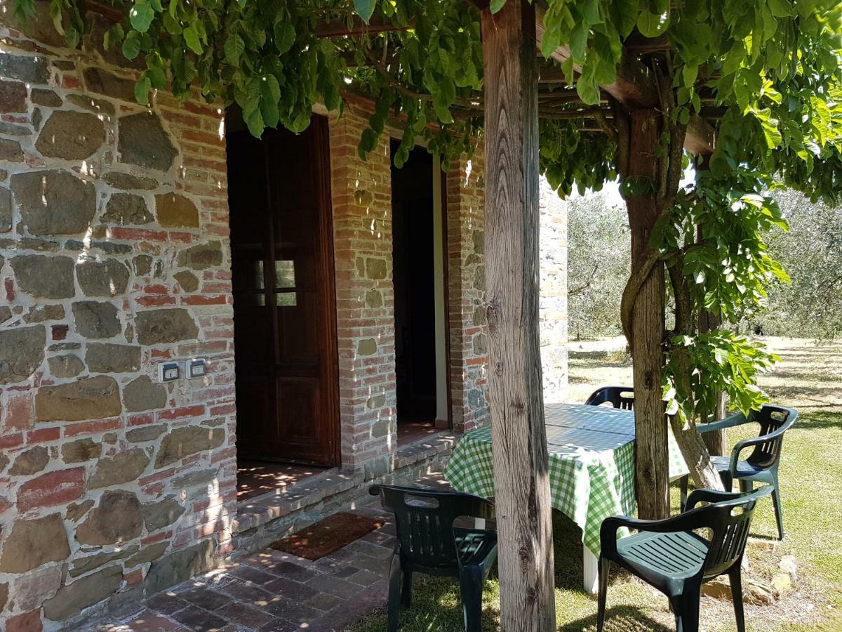 Villa La Torricella 蒙特圣萨维诺 外观 照片