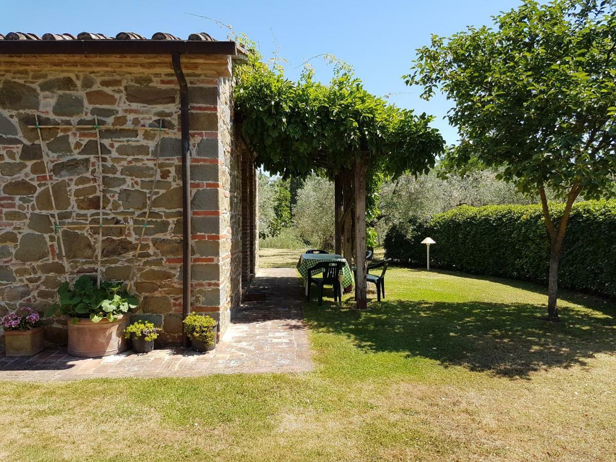 Villa La Torricella 蒙特圣萨维诺 外观 照片